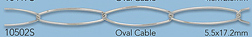 CGM Findings Catalog