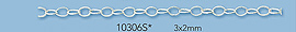 Sterling Silver Chain by the Foot