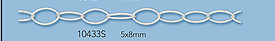 Sterling Silver Chain by the Foot