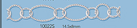 Sterling Silver Chain by the Foot