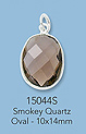 Sterling Silver Gemstone Pendants