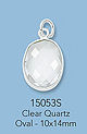 Sterling Silver Gemstone Pendants