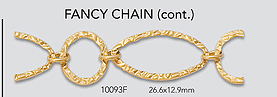 Gold Filled Chain by the Foot