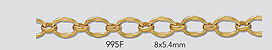 Gold Filled Chain by the Foot