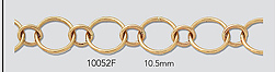 Gold Filled Chain by the Foot