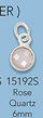 CGM Findings Catalog