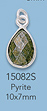 CGM Findings Catalog