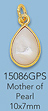 CGM Findings Catalog