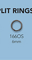 CGM Findings Catalog