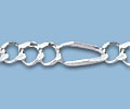 Featured online special